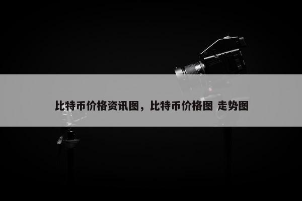 比特币价格资讯图，比特币价格图 走势图